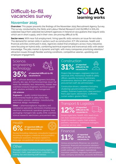 Recruitment Agency Survey on difficult-to-fill vacancies- November 2025